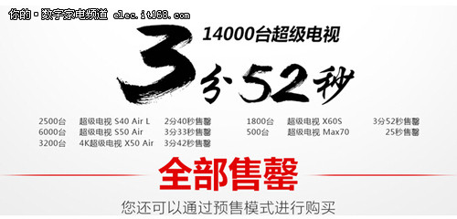 1.4��̨����TV������������3��52������