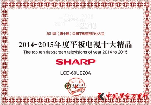 ����UE20A��ʵ��������2014-2015���ƽ�����ʮ��Ʒ������