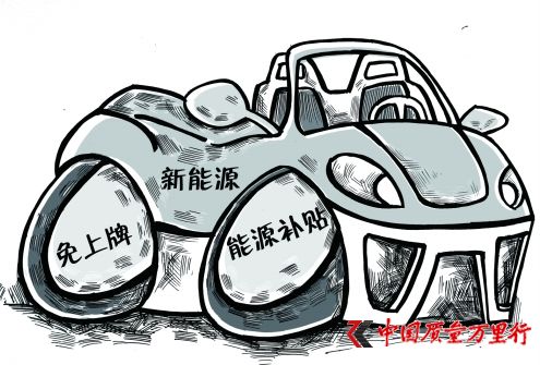 ���ҽ���̨����Դ����������2020�겹������20%