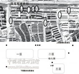 8���������µ��ź���յش�