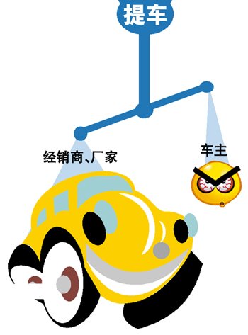 �ᳵ����ŭ������ ��������������¶