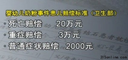 乳协回应毒奶粉赔偿质疑 账目依然不清晰