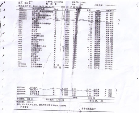 ҽԺ��ָ����ƭ��1�������嵥��195���㴲