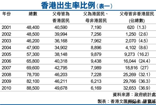 �ڵ��н鹫˾�ƻ�����ƭ�и�&ldquo;�����&rdquo;���۲��ӣ�4��
