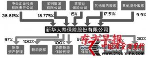 �»����ٳ�������3�겻��� ����ҵ����ǻ�