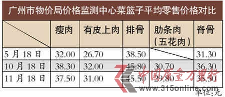 �������������������޸о�:ֻ�������̲�Ը����