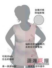 ���ӵ�����и�������������÷�����