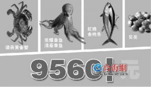 �οͳ������Ŵ��ŵ��Ͳ����һ��9560Ԫ(ͼ)