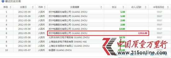 ��������4��27�յĸ�����Ϊ2611Ԫ(�������ṩ��ͼƬ)