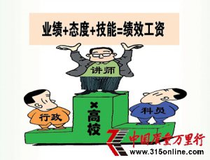 �����ġ���һ�������ơ���һЩ������������������