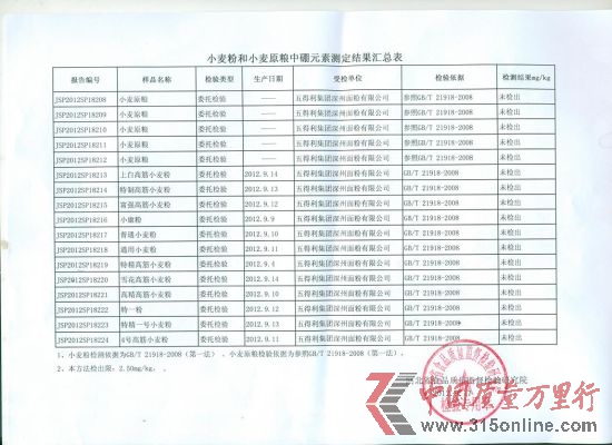 ��ͼ���鱨�����������˾�ṩ
