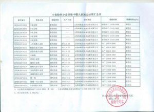 �ٷ��ʼ౨����ʾ�������۲�Ʒ�����°���