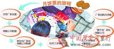 9��20�գ���ű���Ʊ���������������±�Ʊ����ϯ���� ��־�� �� 