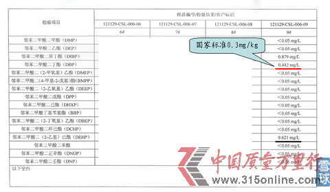 #9���55����Ӵ��������