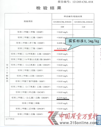 ϰ���״α����ܻ�������