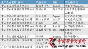 ɭ����10�������з�װ���ؼ�鲻�ϸ�