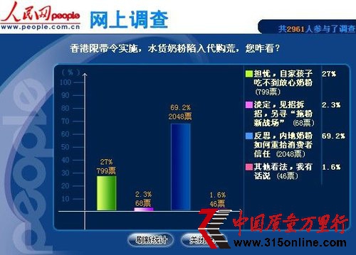 ����ƽ��߳�������Ϊ�ڵ��̷�ҵӦ��˼