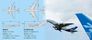 ����787ʮ������7���¹� ��ְԱ�����ذ�ȫ����