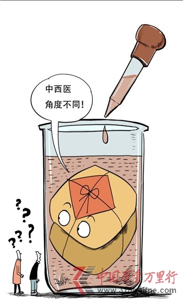 ͬ���û�Ӧ����ɰ�š�������ҽ����ȫ��Ч