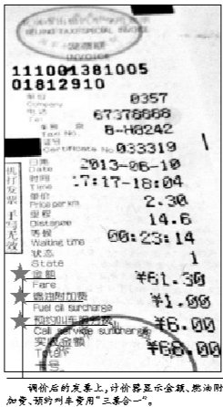 出租车是否已调价 看红蓝车标