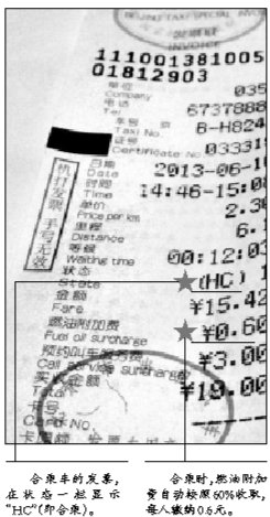 出租车是否已调价 看红蓝车标