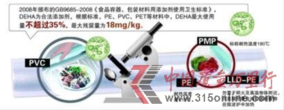 专家:PVC保鲜膜并没那么可怕 DEHA合理使用即可